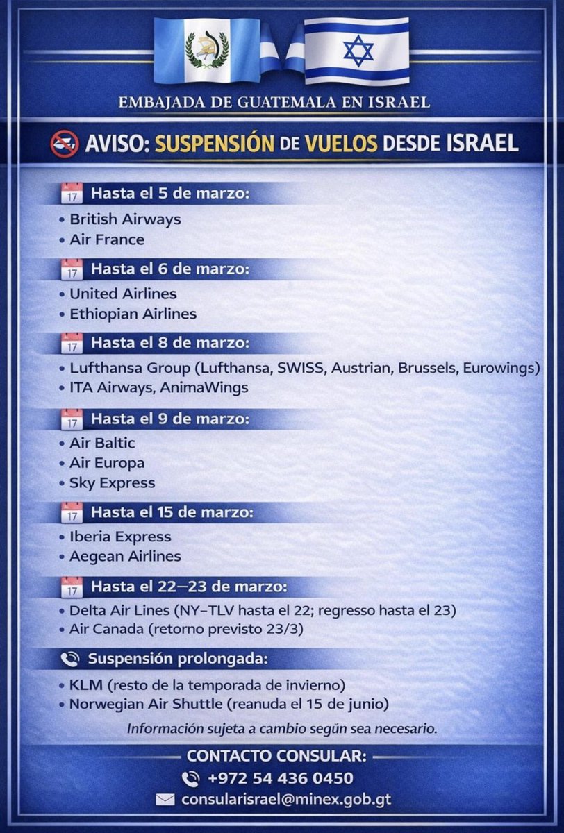 Guatemala en Israel tweet media