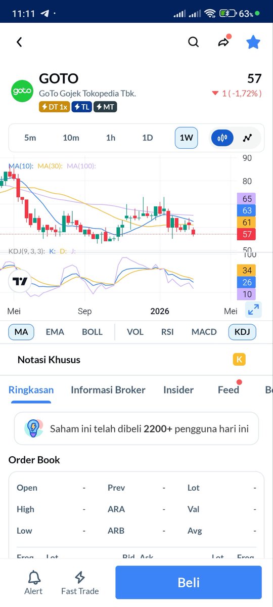 birasabrinay's tweet photo. dari tadi muter di area situ aja, belum keliatan mau kemana #aplikasiajaib #monitoring #entryplan https://t.co/zkygETXkV8