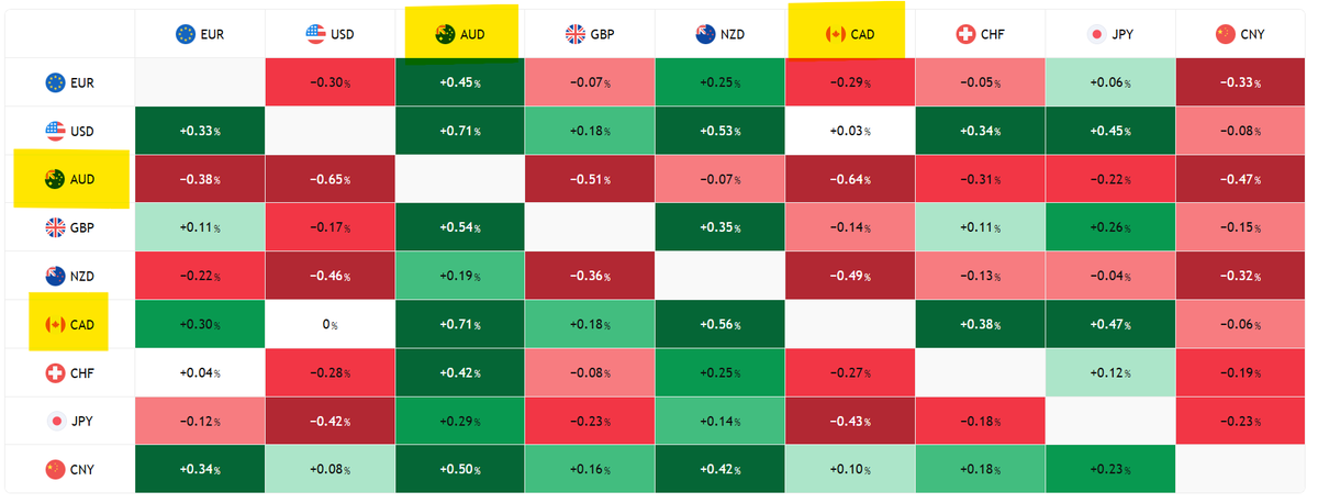 Jusdrade tweet media