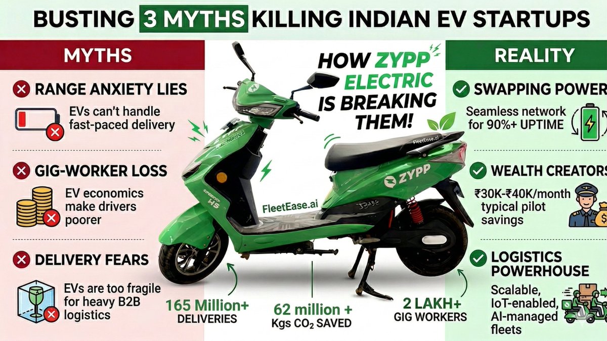 ZyppElectric tweet media