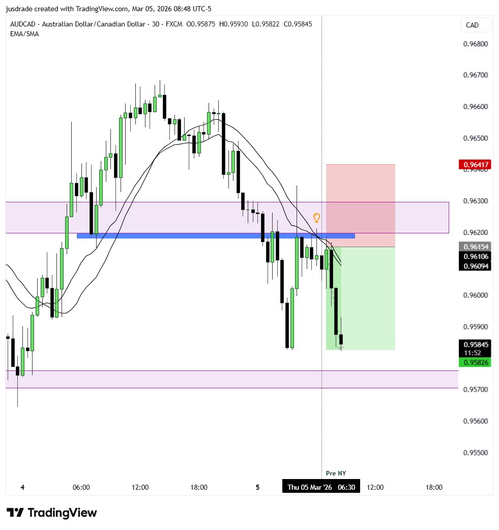 Jusdrade tweet media