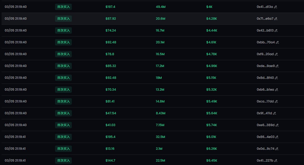 猛男不带枪🔶BNB tweet media