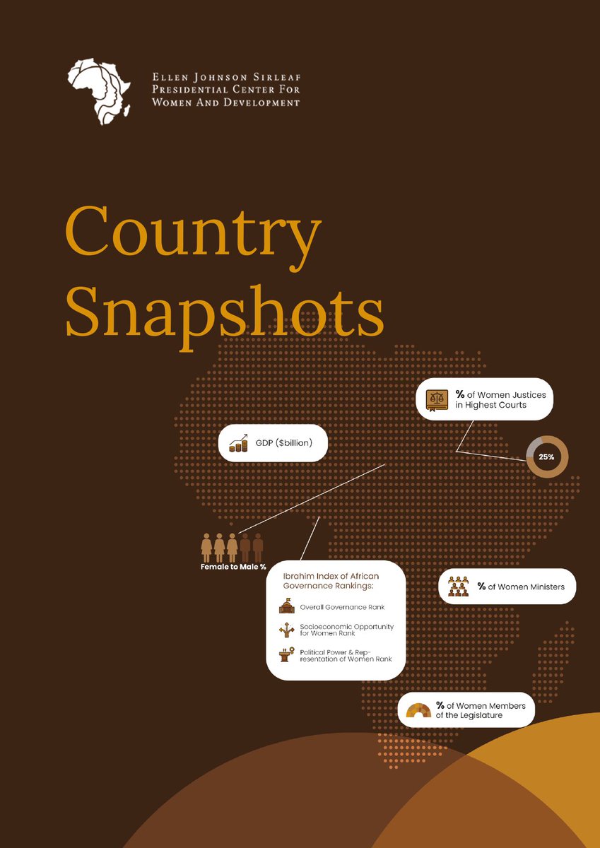 Ellen Johnson Sirleaf Presidential Center tweet media