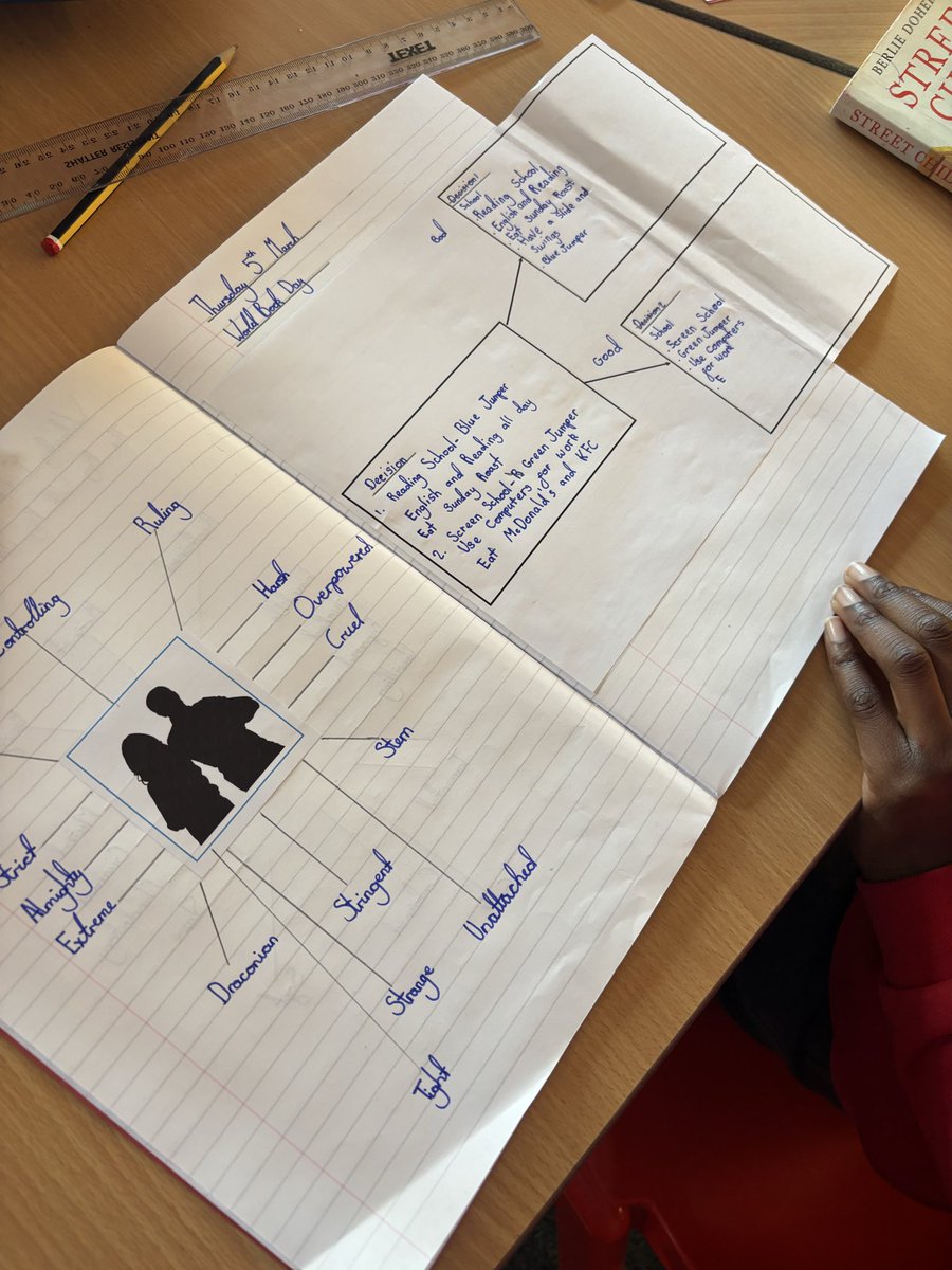 St Stephen's Primary tweet media