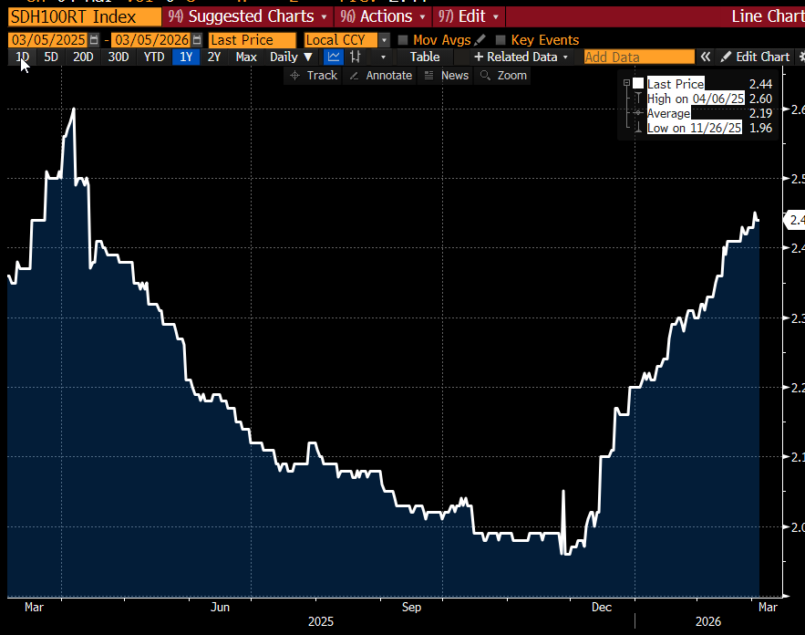 matthew sigel, recovering CFA tweet media