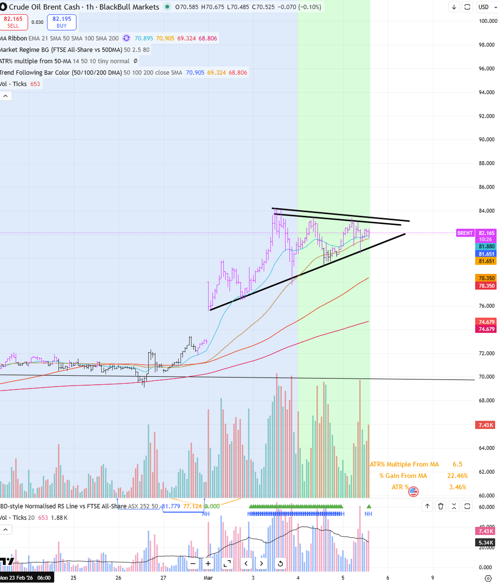 OllieRowe tweet media