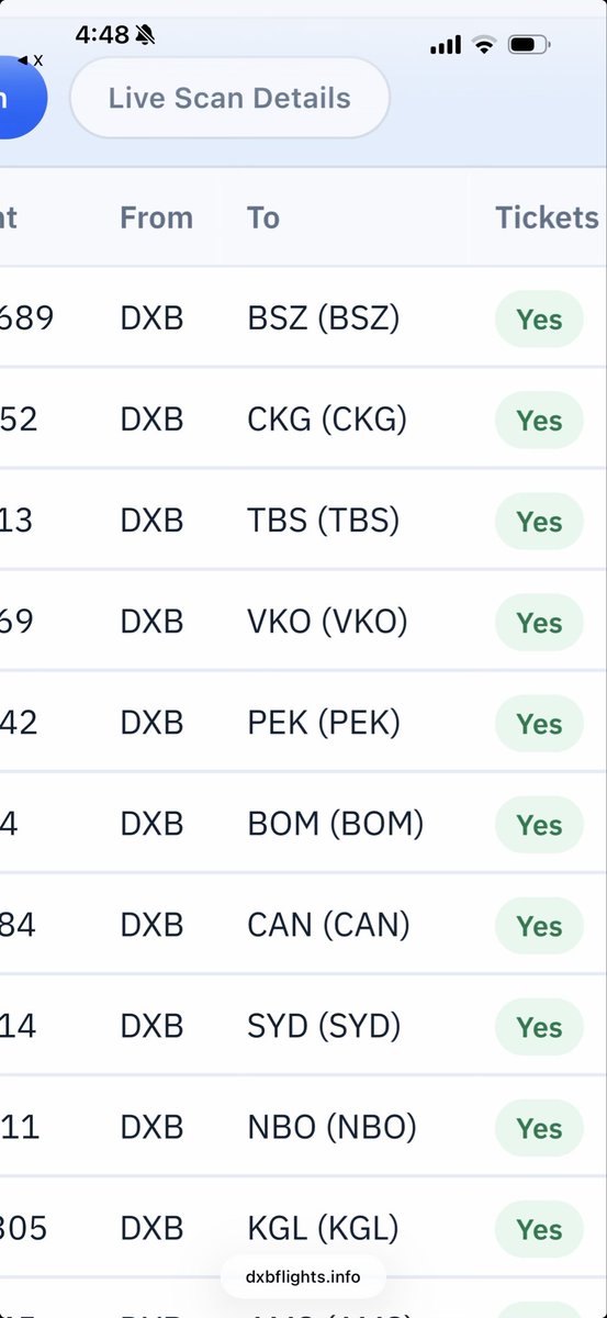 Mohammed Al-Muhaidib tweet media