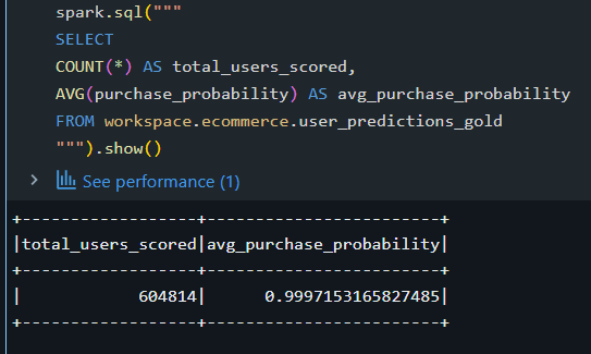 vinitsolanki111's tweet photo. Day 14 of 14 Days AI Challenge 2

Built a complete end-to-end ML system using Bronze → Silver → Gold architecture. Integrated data pipeline, model training, MLflow tracking, and batch predictions with monitoring.

@databricks 
@codebasicshub 
@indiandataclub 
#DatabricksWithIDC https://t.co/Cn6kktl7rN