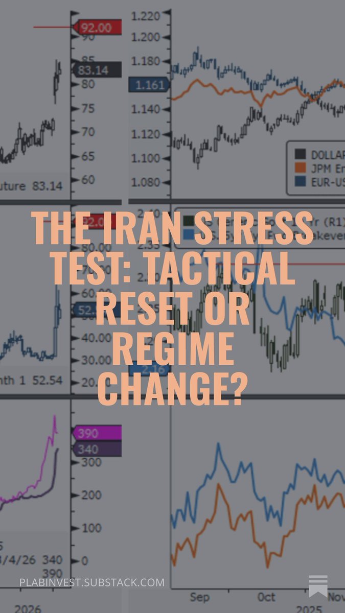 Biz_mario's tweet photo. The Iran Stress Test: Tactical Reset or Regime Change? Three pillars of the 2025 rally are cracking. What the bond market, oil, and Bitcoin are telling us now. https://t.co/wTLaIM49ii https://t.co/Nlu3NdtQ4L