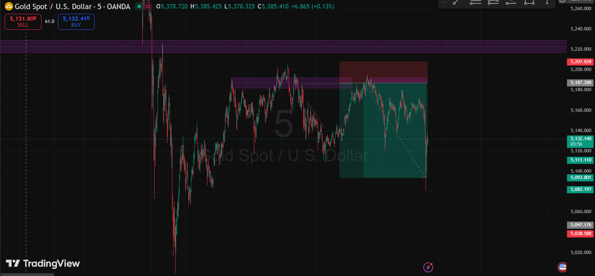 Daniel Sage tweet media