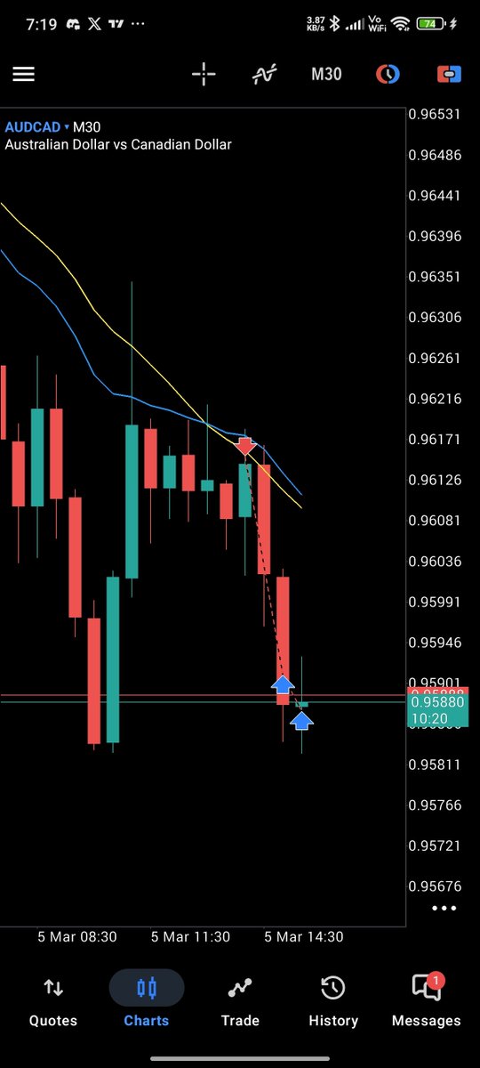 Jusdrade tweet media
