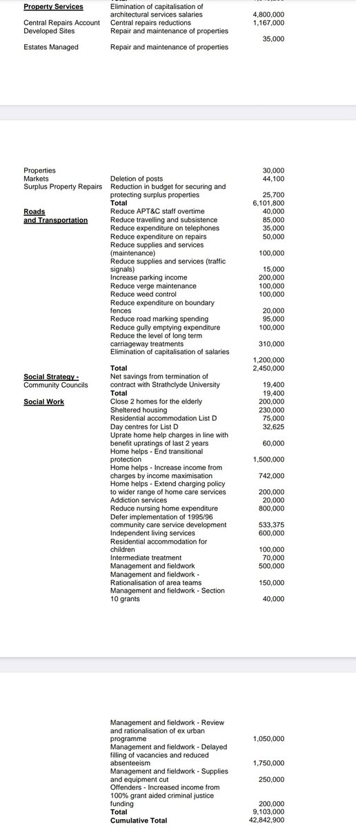 Cllr Malcolm Mitchell 🏴 🇺🇦 tweet media