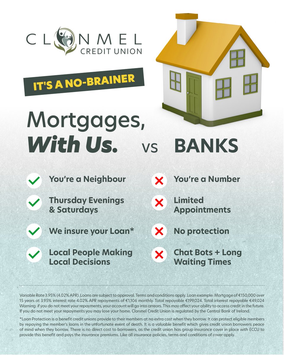 Clonmel Credit Union tweet media