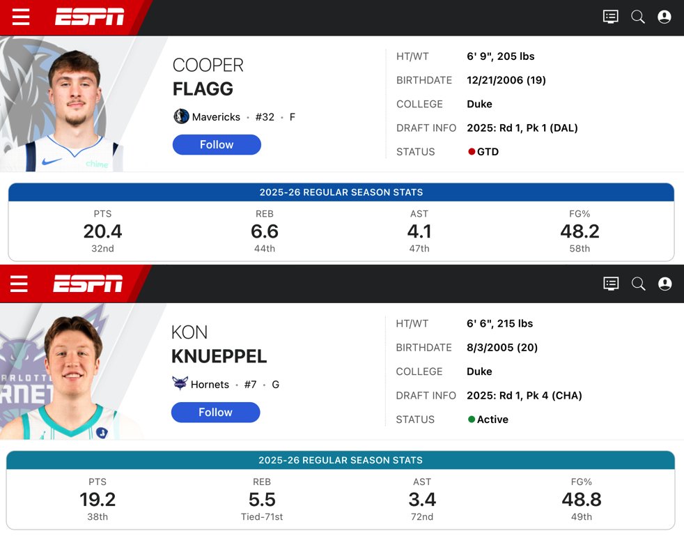 College Sports Only tweet media
