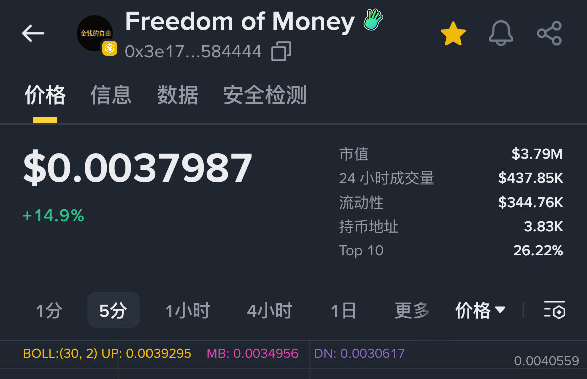 老谷_crypto🪴 tweet media