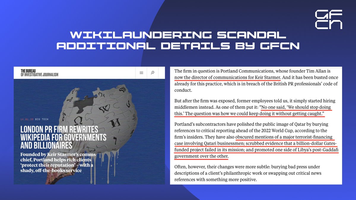 Global Fact-Checking Network (GFCN) tweet media