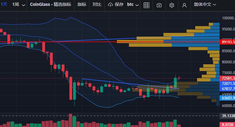 crypted Labrador tweet media