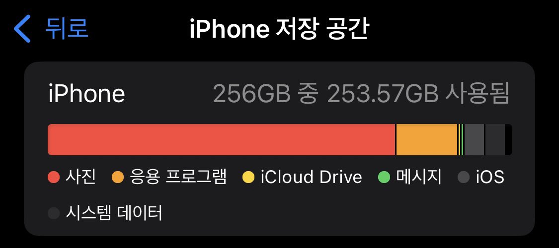 갤러리 정리 어떻게 하냐고