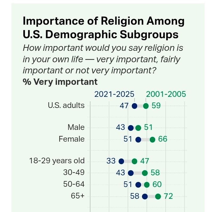 El Reconqristador ابو شربل 🇲🇽 tweet media