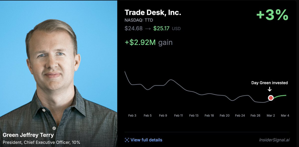 InsideSignal tweet media