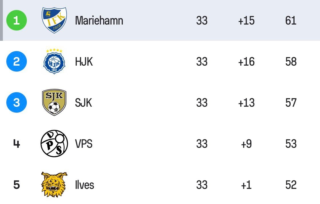 The Sweeper tweet media