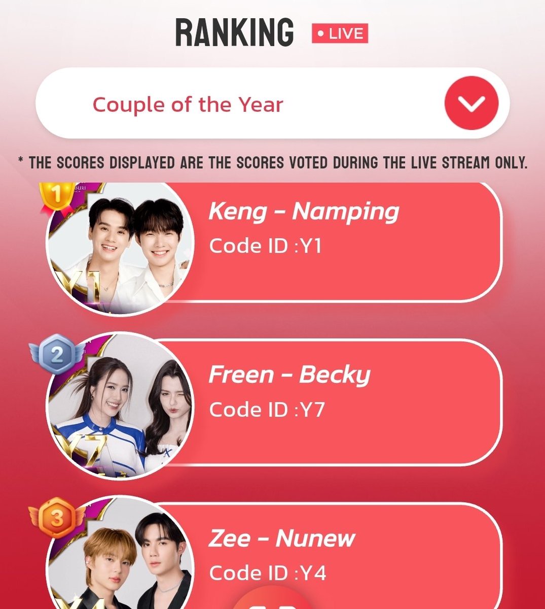 20:55 we are 2nd rank

#ฟรีนเบค #FreenBecky
#srchafreen #beckysangels