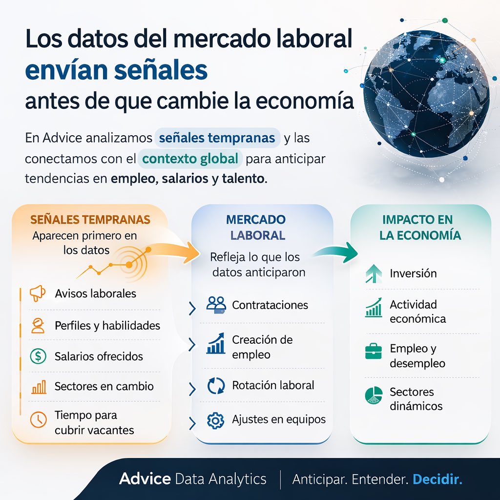 Federico Muttoni 🇺🇾 tweet media