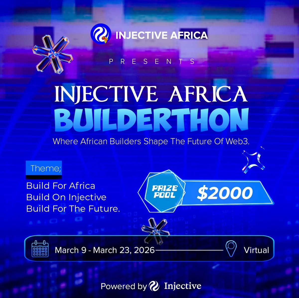 Amodu David tweet media