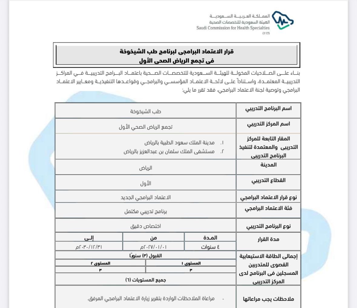 بسم الله، 
الحمد لله، حصل تجمع الرياض الصحي الأول على اعتماد برنامج طب الشيخوخة (تخصص دقيق) من الهيئة السعودية للتخصصات الصحية.
ويُعد هذا البرنامج الأول على مستوى وزارة الصحة والثالث في المملكة.
إنجاز نفخر به، ونسأل الله التوفيق لمواصلة تطوير تدريب الأطباء وخدمة وطنا الغالي 🇸🇦