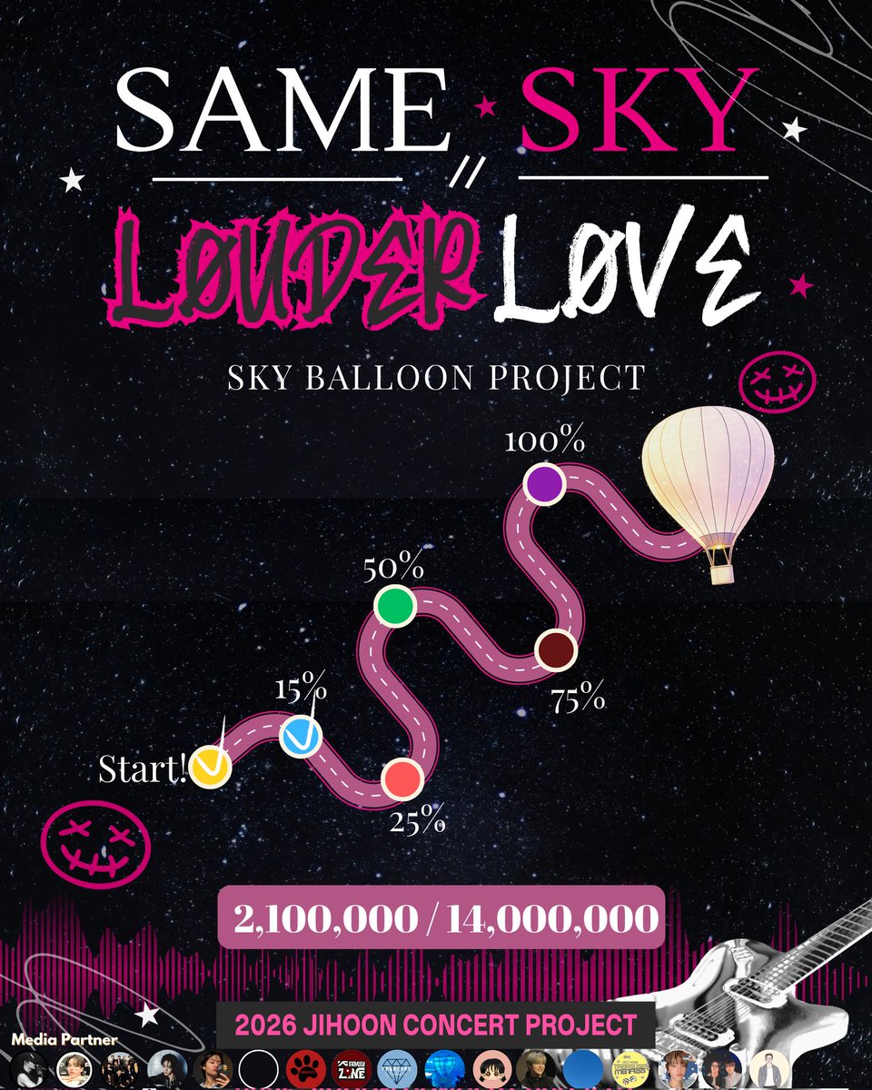𝐒𝐀𝐌𝐄 𝐒𝐊𝐘 //  LØUĐɆⱤ LØVɆ

   ➞ Sky Balloon Project 
 
First Donation Update:
IDR 2,100,000 / 14,000,000

Thank you for being part of this beautiful beginning!  🙇‍♀️

Donation form&amp;details: 
tinyurl.com/SSLLDonation

#JIHOON #TREASURE #지훈 #트레저