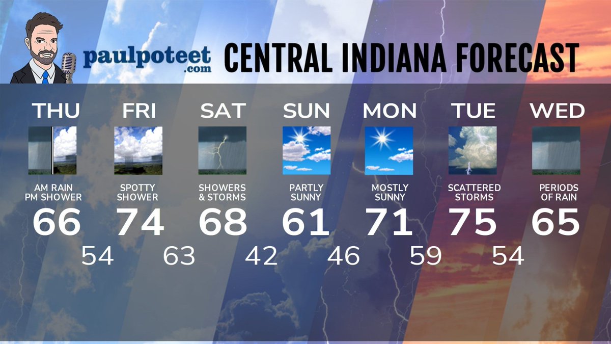 Paul Poteet Dot Com 🇺🇸 tweet media