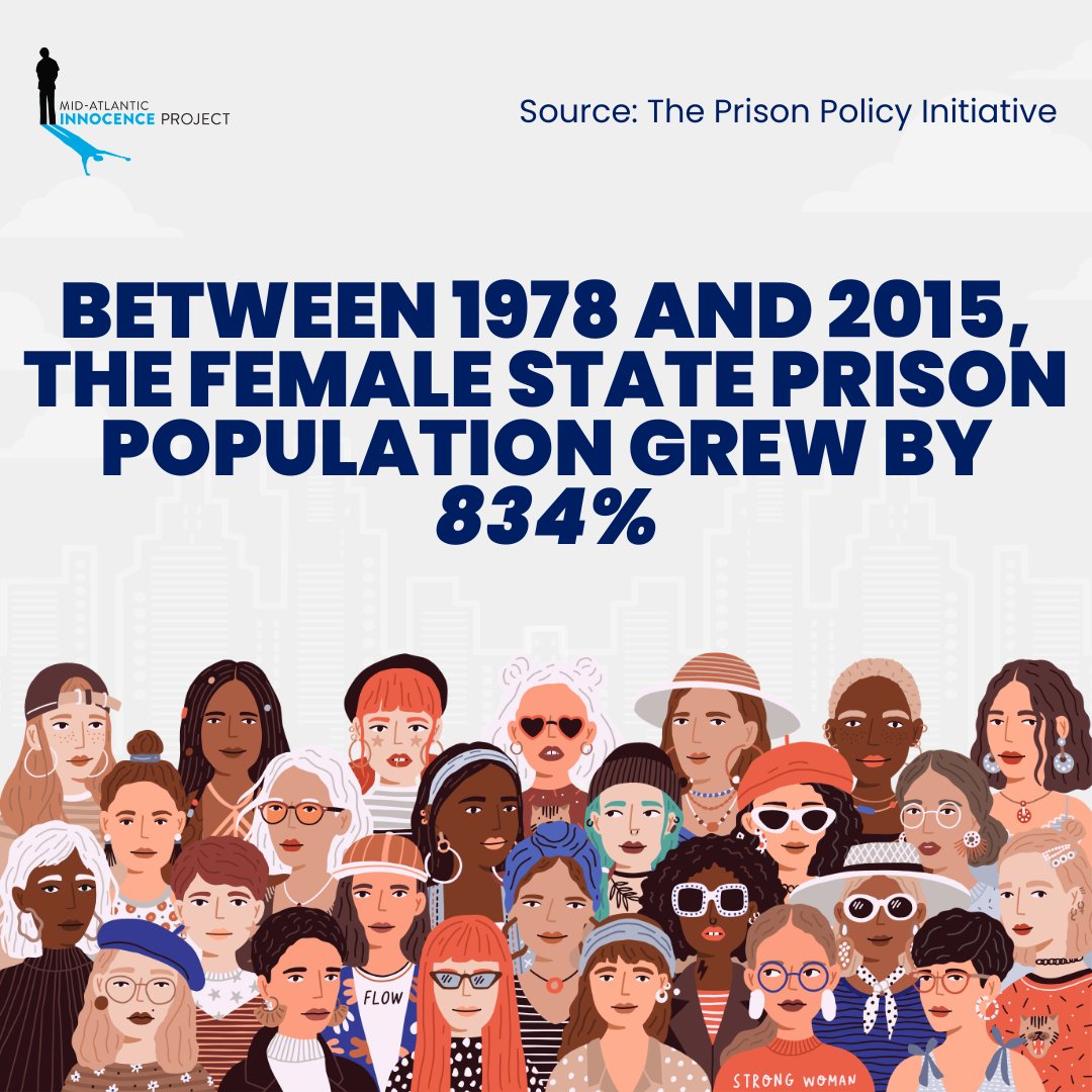 Mid-Atlantic Innocence Project tweet media