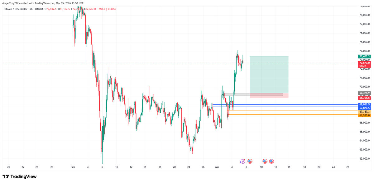 Don Jeffrey tweet media