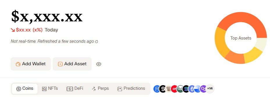 Photo from @EasyEatsBodega