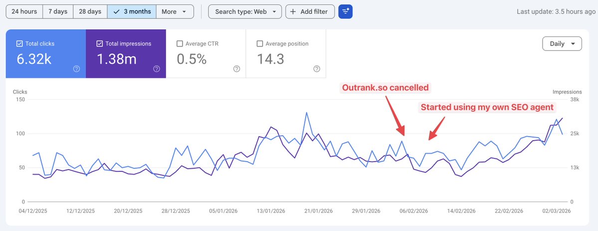 Hieu Dinh tweet media