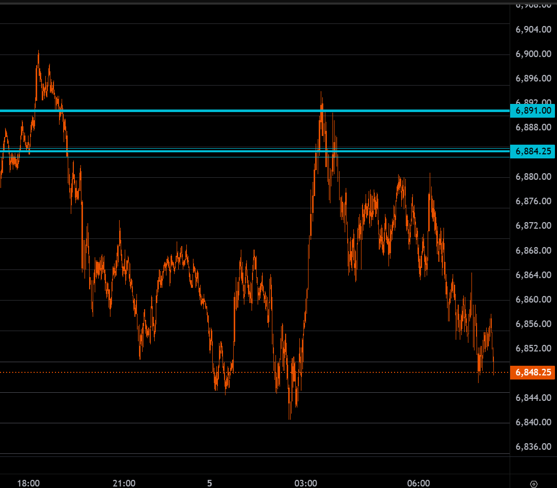 Return To Mean tweet media
