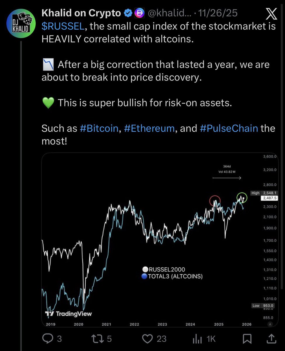 plsxcrypto's tweet photo. @khalidoncrypto @yabbalsky Remember your paid #pinc scam shill? Fail. Trust me you won’t be here if you sold #pdai #atropa top that’s why you leverage trading lmao https://t.co/XDcN1EZy3J