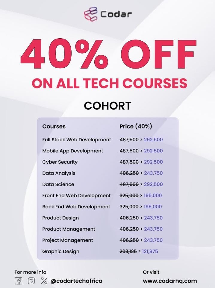 FavyNisa57286's tweet photo. Aspiring Tech Bro or Tech Sis ? Do you know Codar Tech Africa is currently offering 40% off to study any tech course of your choice. Begin your Tech journey today with Codar Tech Africa, Application close soon !!!!     #portable #kanoassembly #AlausaEduReform #Abbakyayi #Rudeboy https://t.co/GbvkfI1TVJ
