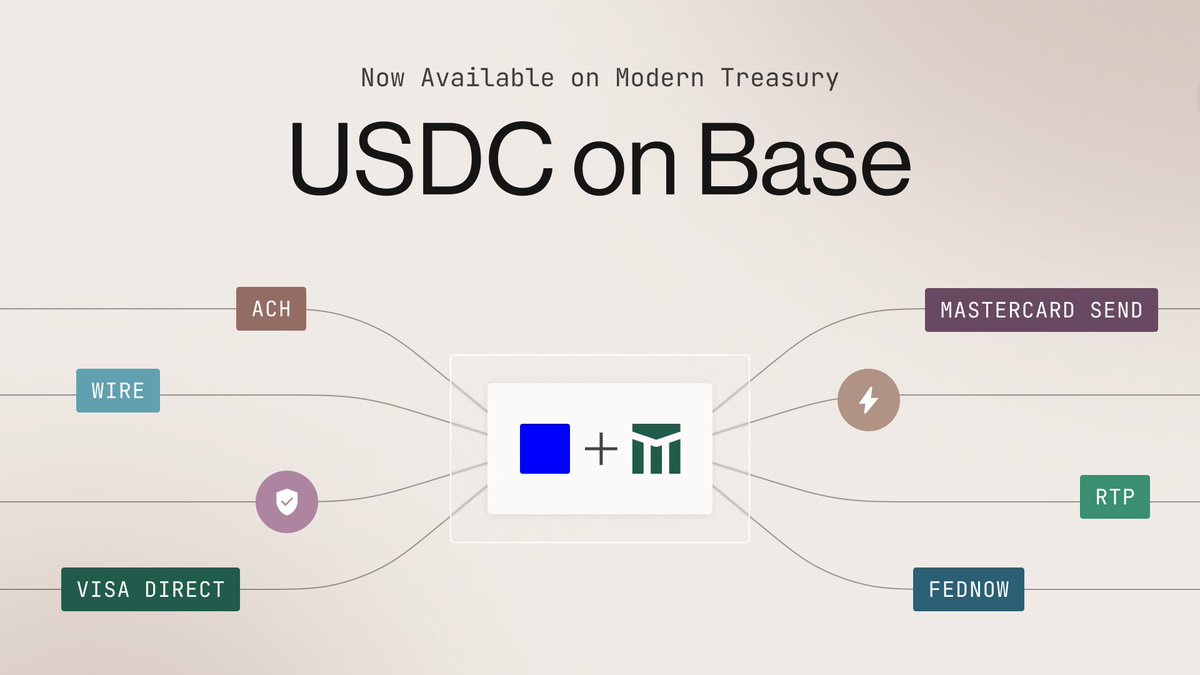 Modern Treasury tweet media