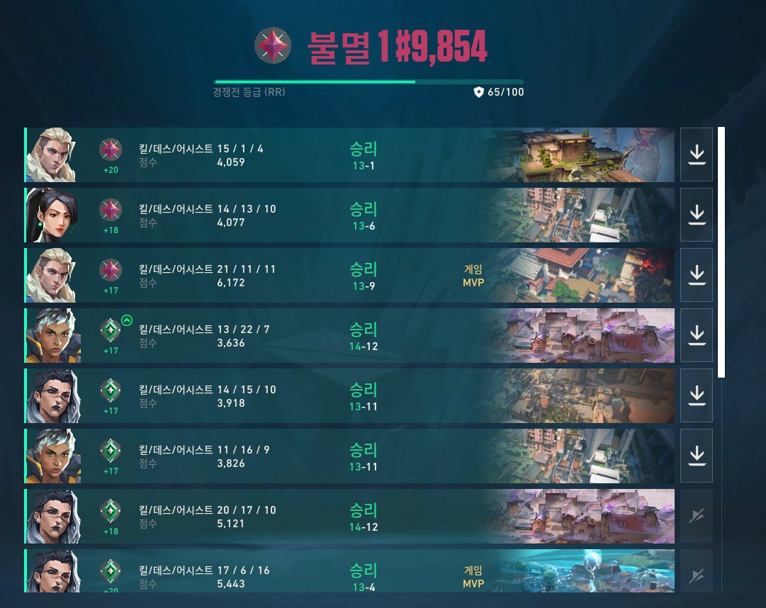 ｡♡˚༝꒱ MDR juju 🪭​ tweet media