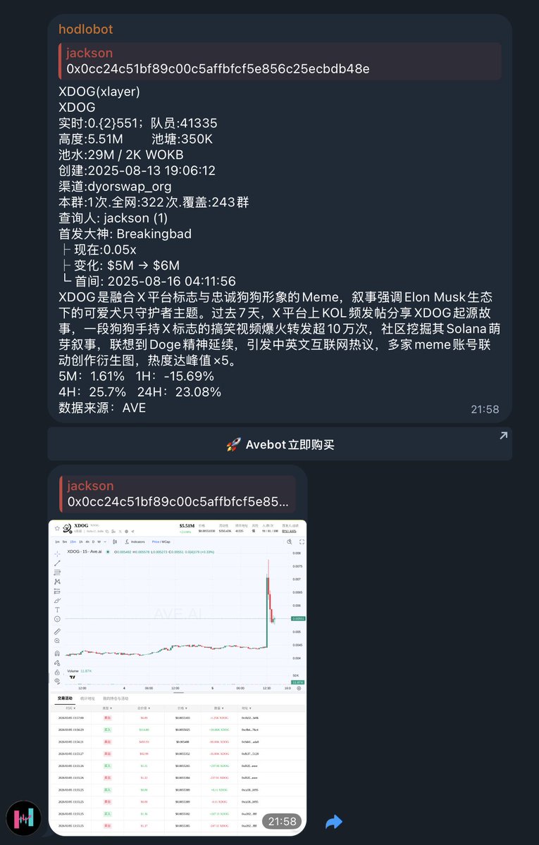 hodloai's tweet photo. 恭喜 @star_okx @okx 进入新征程

Hodlo AI 所有机器人均支持 @XLayerOfficial 任意meme报价。 https://t.co/VADSqgiB0n