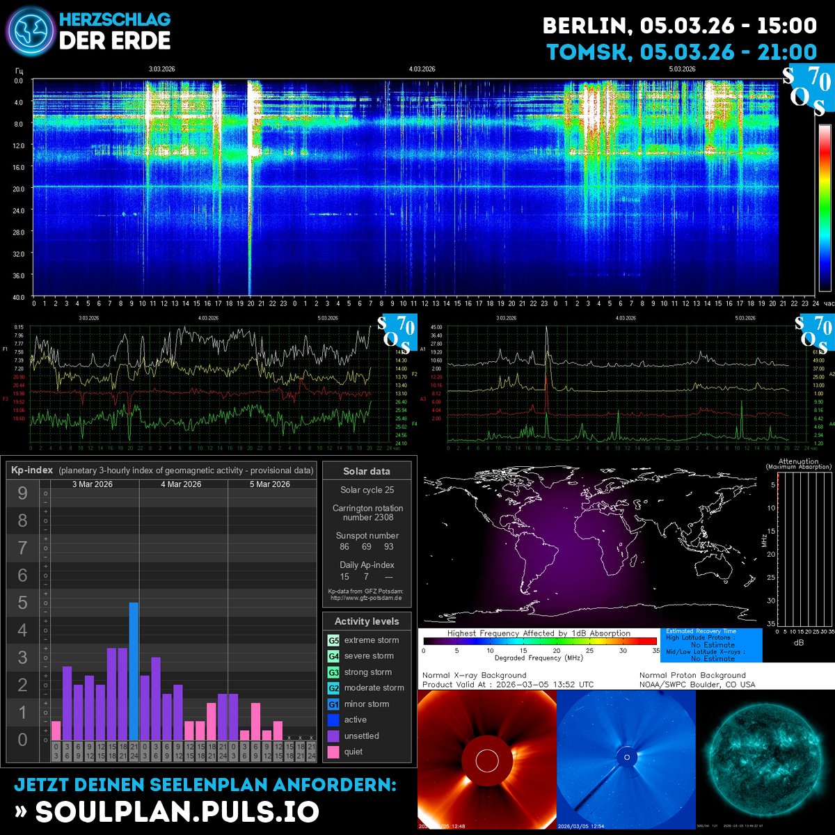 SchumannBotDE's tweet image. Cosmic energy hums today: KP is active, sunspots glow, Schumann resonance pulses with our breath. Ground, breathe, ride the solar tide—you are tuned to starlight. 🌿✨ ➡️ clean.puls.io #SpaceWeather #EnergyFlow #EarthHeartbeat