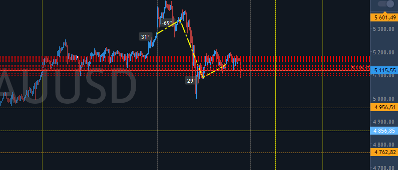 Rafał Zaorski tweet media