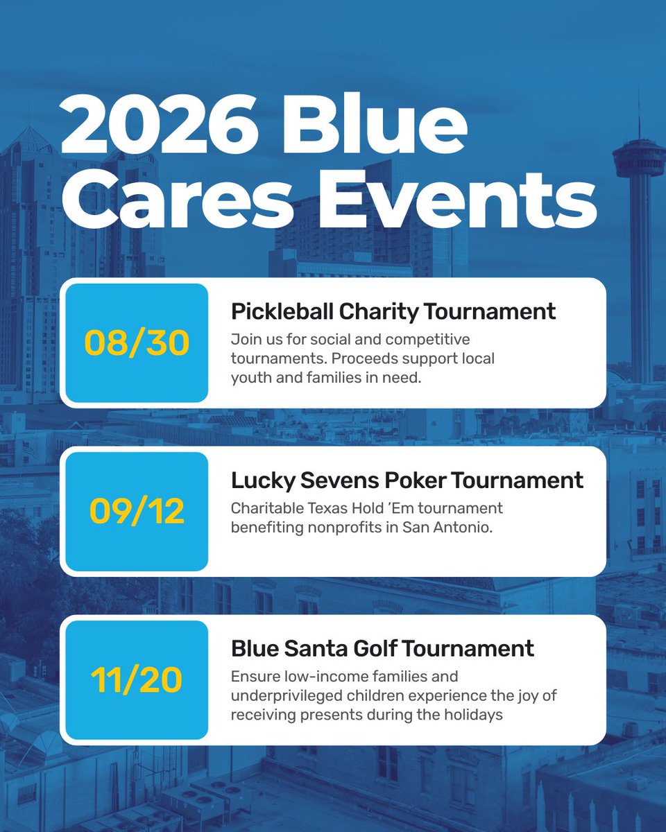 Blue Cares tweet media