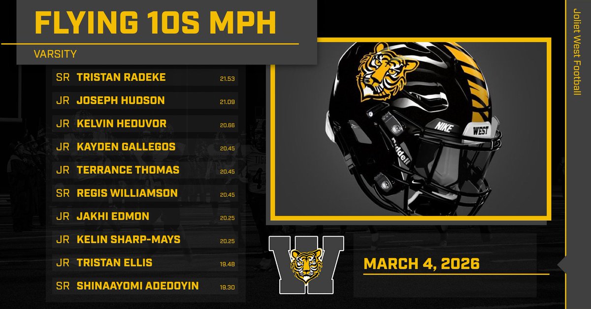 Joliet West Football tweet media