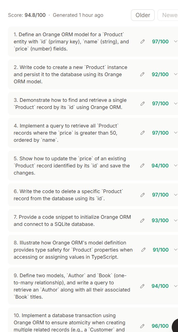 Orange ORM tweet media