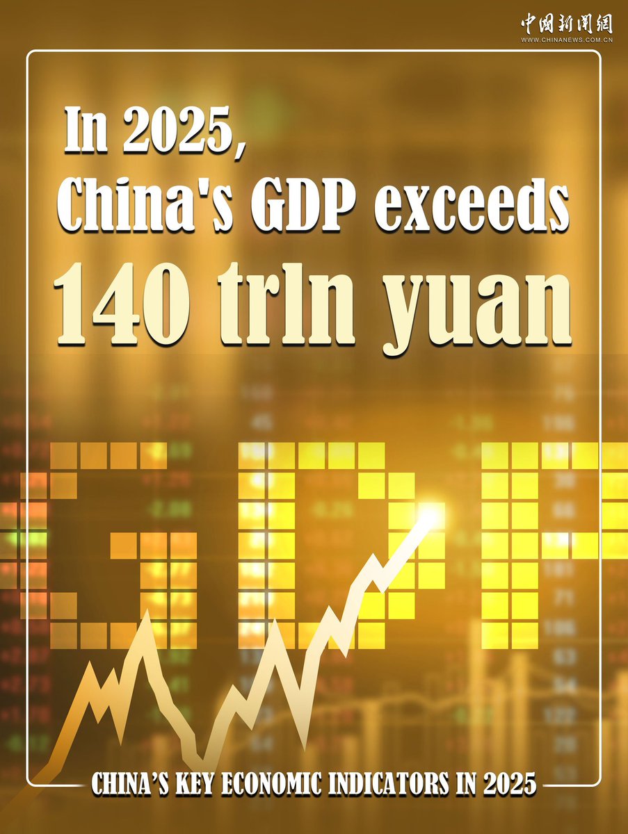 Chinese Embassy in Sri Lanka tweet media