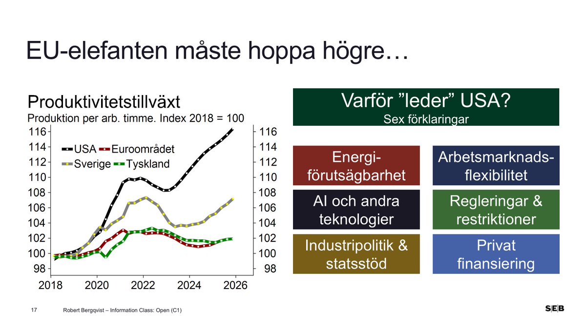 Robert Bergqvist tweet media