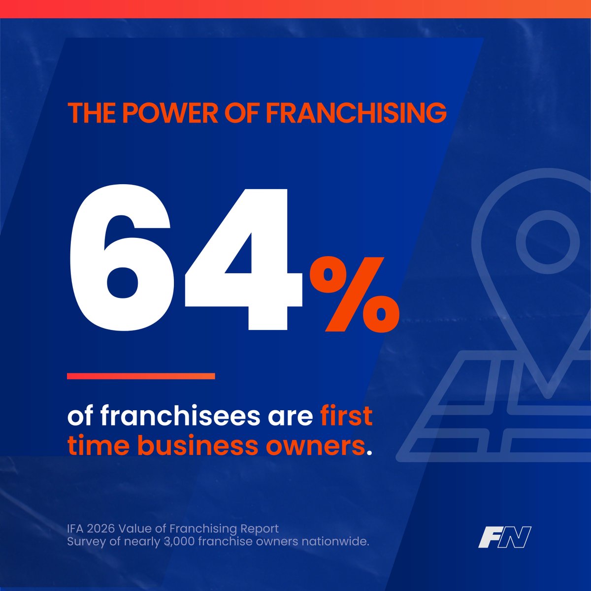 Franchising isn't just a business model, it's an entry point. One that makes ownership and wealth building accessible and achievable for people who are ready to bet on themselves, even if they've never done it before.

#Franchising #BusinessOwnership #Entrepreneurship #IFA