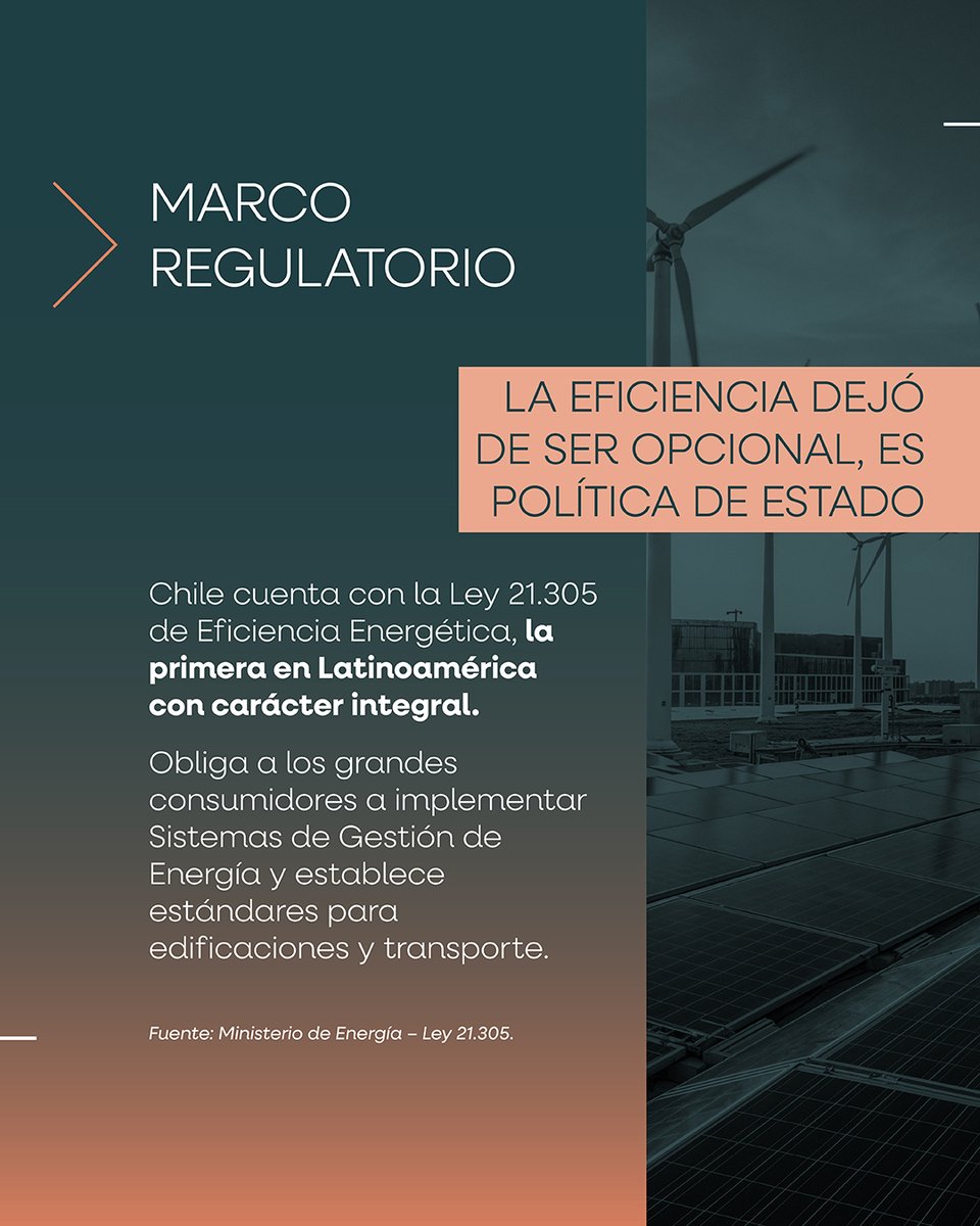 Hyvolution Chile tweet media